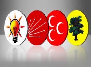 En pahalı adaylık CHP'de