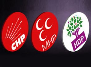 Erdoğan'ın açıklamasına muhalefetten tepki