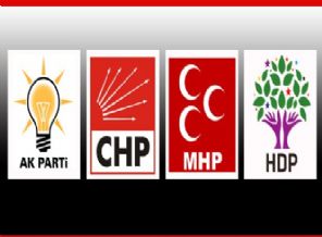 İşte adaylıktan çekilen isimler