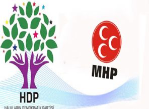 MHP’li aday HDP’yi savundu