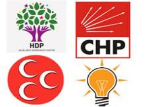 Rekor HDP'de